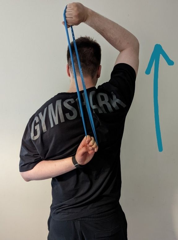 shoulder internal rotation with a resistance band