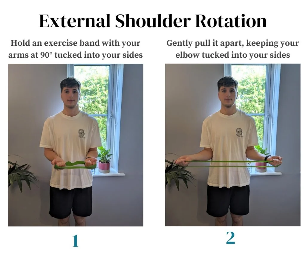 External Shoulder Rotation