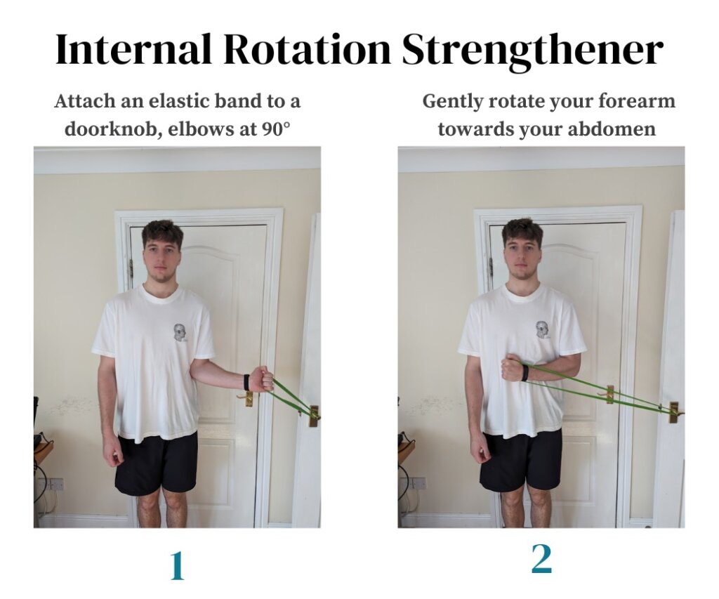 Internal Rotation Strengthener