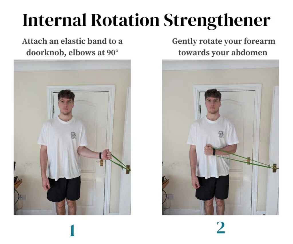 Internal Rotation Strengthener