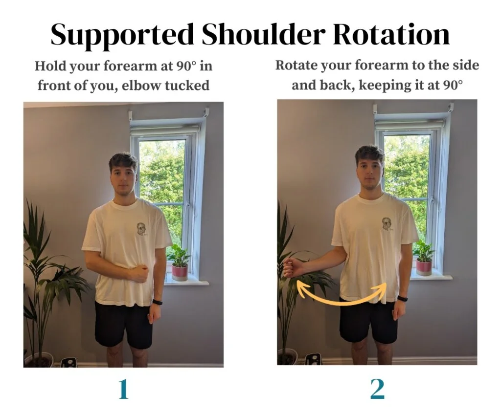 Supported shoulder rotation