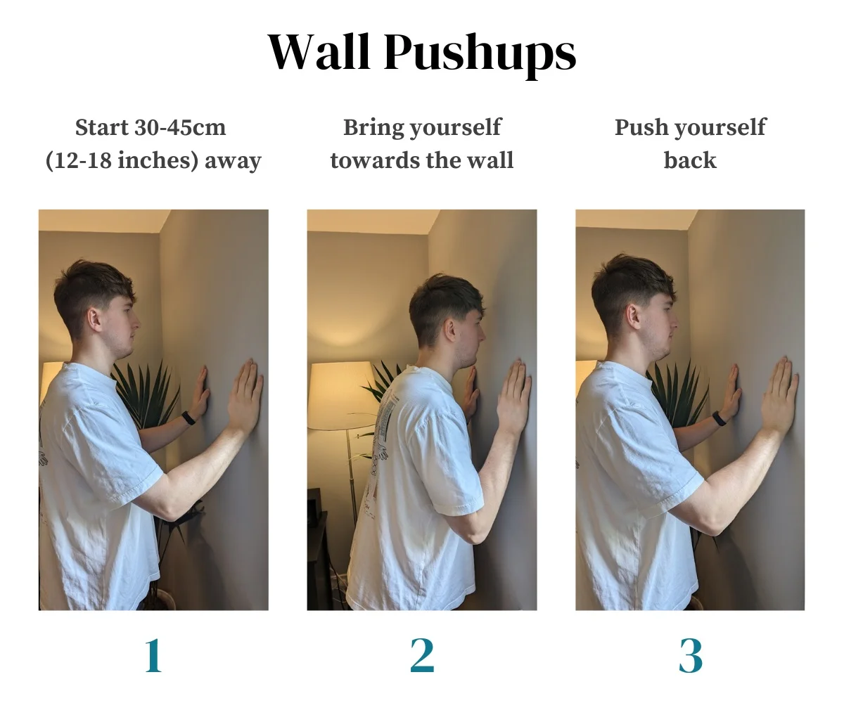 12 Best Exercises For Shoulder Bursitis Dr. Mehta San Jose