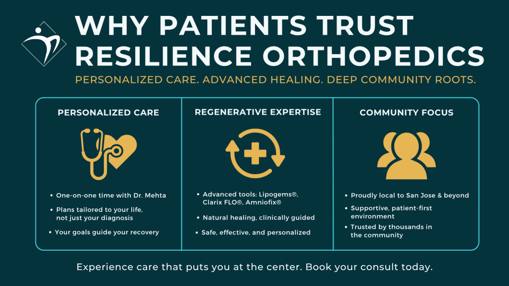 An infographic on why patients should trust Resilience Orthopedics.