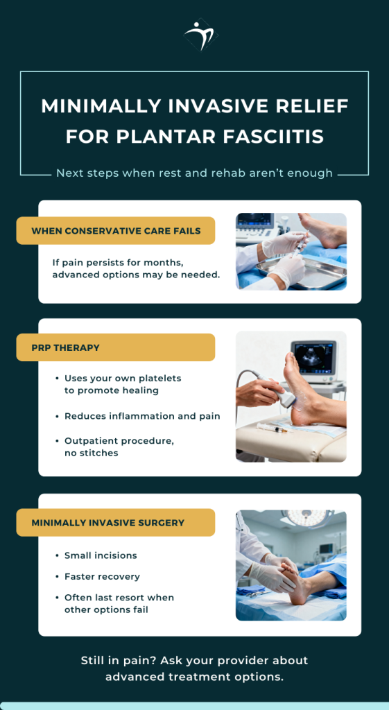 Minimally invasive relief for plantar fasciitis