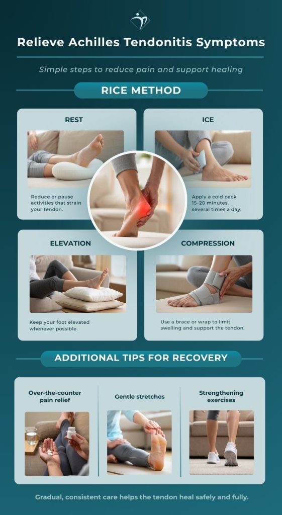 Achilles Tendonitis