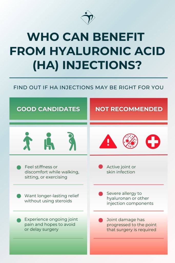Hyaluronic Acid Injection infographic (1)